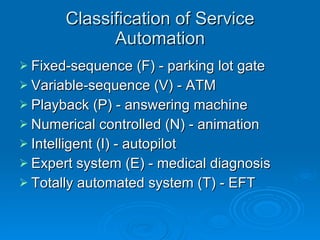 Lecture 3 technology in services | PPT