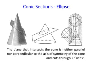 Lecture 3-The Ellipse The Hyperbola.pdf.pdf