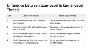Lecture 3 threads | PPT