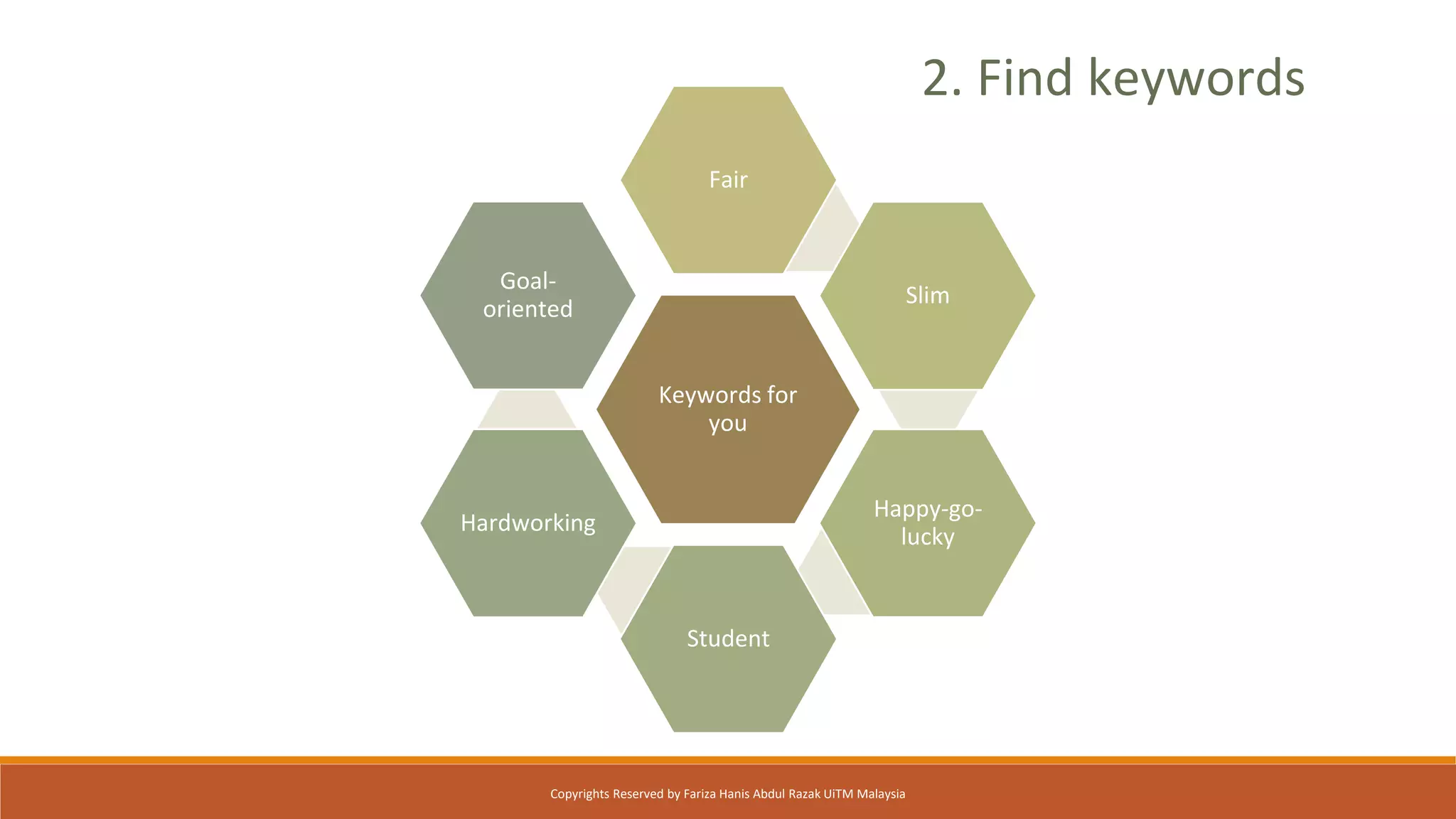 2. Find keywords
Keywords for
you
Fair
Slim
Happy-go-
lucky
Student
Hardworking
Goal-
oriented
Copyrights Reserved by Fariza Hanis Abdul Razak UiTM Malaysia
 