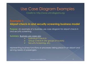 Example 1:
Airport check-in and security screening business model
Purpose: An example of a business use case diagram for airport check-in
and security screening.
Credits to: http://www.uml-diagrams.org
Ramakant Soni @ BKBIET Pilani 11
and security screening.
Summary: Business use cases are:
 Individual Check-In
 Group Check-In (for groups of tourists)
 Security Screening, etc.
representing business functions or processes taking place in an airport and
serving needs of passengers.
 