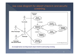 Ramakant Soni @ BKBIET Pilani 13
 