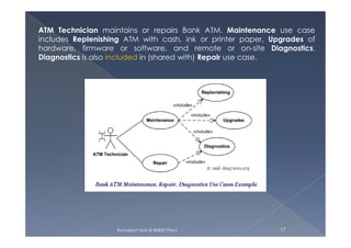 ATM Technician maintains or repairs Bank ATM. Maintenance use case
includes Replenishing ATM with cash, ink or printer paper, Upgrades of
hardware, firmware or software, and remote or on-site Diagnostics.
Diagnostics is also included in (shared with) Repair use case.
Ramakant Soni @ BKBIET Pilani 17
 