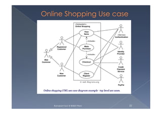 Ramakant Soni @ BKBIET Pilani 22
 