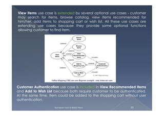 View Items use case is extended by several optional use cases - customer
may search for items, browse catalog, view items recommended for
him/her, add items to shopping cart or wish list. All these use cases are
extending use cases because they provide some optional functions
allowing customer to find item.
Ramakant Soni @ BKBIET Pilani 23
Customer Authentication use case is included in View Recommended Items
and Add to Wish List because both require customer to be authenticated.
At the same time, item could be added to the shopping cart without user
authentication.
 