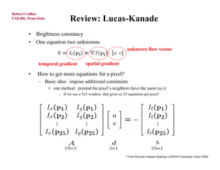 Robert Collins
CSE486, Penn State               Review: Lucas-Kanade
         •   Brightness constancy
         •   One equation two unknowns
                                                                     unknown flow vector

              temporal gradient           spatial gradient

         •   How to get more equations for a pixel?
              – Basic idea: impose additional constraints
                     • one method: pretend the pixel’s neighbors have the same (u,v)
                          – If we use a 5x5 window, that gives us 25 equations per pixel!




                                                                    * From Khurram Hassan-Shafique CAP5415 Computer Vision 2003
 