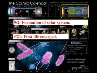 https://en.wikipedia.org/
wiki/Cosmic_Calendar
9/2: Formation of solar system.
9/21: First life emerged.
 