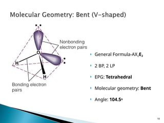 Chemistry: Lewis Structure Lecture 30.pptx