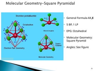 Ax5e Example Chemistry: Lewis Structure Lecture 30.pptx