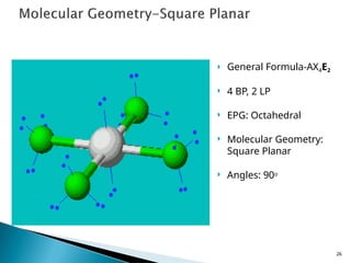 Chemistry: Lewis Structure Lecture 30.pptx
