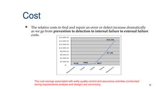12
Cost
 The relative costs to find and repair an error or defect increase dramatically
as we go from prevention to detection to internal failure to external failure
costs.
The cost savings associated with early quality control and assurance activities (conducted
during requirements analysis and design) are convincing
 