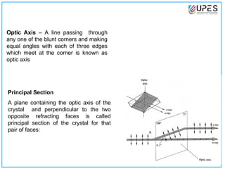 polarization of light it tells how we restrict the light | PPT