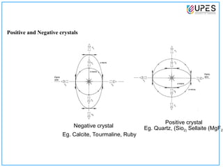 polarization of light it tells how we restrict the light | PPT