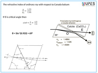polarization of light it tells how we restrict the light | PPT