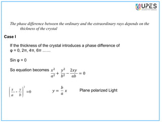 polarization of light it tells how we restrict the light | PPT