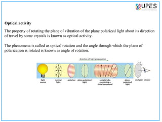 polarization of light it tells how we restrict the light | PPT