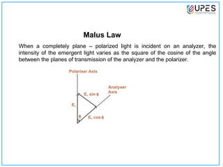 polarization of light it tells how we restrict the light | PPT