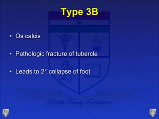 Type 3B
• Os calcis
• Pathologic fracture of tubercle
• Leads to 2° collapse of foot
 