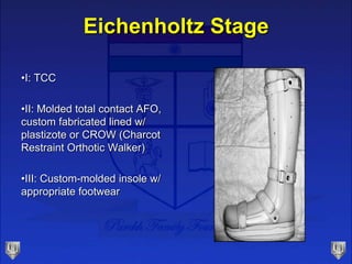 Eichenholtz Stage
•I: TCC
•II: Molded total contact AFO,
custom fabricated lined w/
plastizote or CROW (Charcot
Restraint Orthotic Walker)
•III: Custom-molded insole w/
appropriate footwear
 