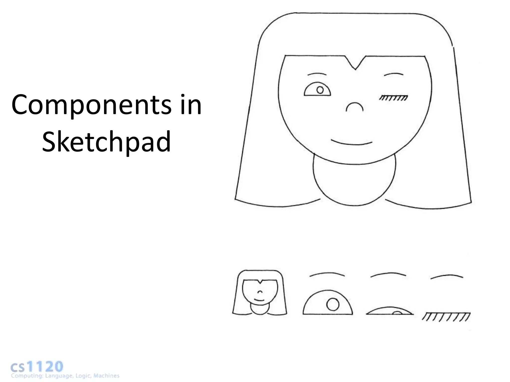 Components in
  Sketchpad
 
