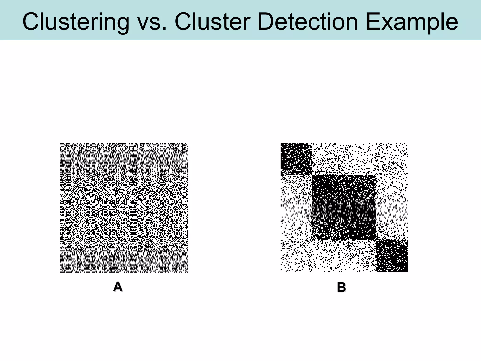 Clustering vs. Cluster Detection Example
AA BB
 