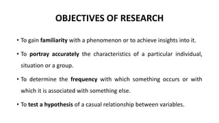 OBJECTIVES OF RESEARCH
• To gain familiarity with a phenomenon or to achieve insights into it.
• To portray accurately the characteristics of a particular individual,
situation or a group.
• To determine the frequency with which something occurs or with
which it is associated with something else.
• To test a hypothesis of a casual relationship between variables.
 