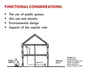 LECTURE 3 The Functional Dimension of Urban Design | PDF