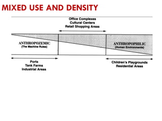 LECTURE 3 The Functional Dimension of Urban Design | PDF