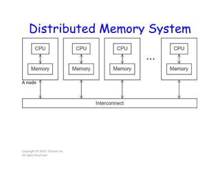 Parallel Computing - Lec 3 | PDF