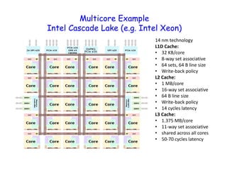 Parallel Computing - Lec 3 | PDF