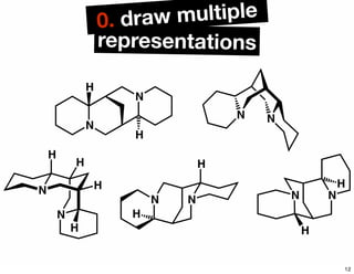 representations
0. draw multiple
N
N
H
H
N N
N
N
H
H
H
H
N N
H
H
N N
H
H
12
 