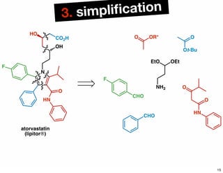 N
OH
HO
CO2H
O
HN
F
OEtEtO
NH2
O
Ot-Bu
OR*O
F
CHO
CHO
O
HN
O
atorvastatin
(lipitor®)
3. simpliﬁcation
15
 