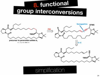 group interconversions
8. functional
TBSO
O
ON
O
O
O
precursor to penarolide sulfate A1
Eur. J. Org. Chem. 2008, 6213
FGI
N
O
O
O
O
O
OTBS
C–C
Sonogashira
TBSO
O
ON
O
O
O
I
simpliﬁcation
24
 