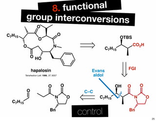 N
O
O
HO
O
O
O
C7H15
hapalosin
Tetrahedron Lett. 1996, 37, 6557
C7H15
OTBS
CO2H
C7H15
OH O
ON
O
Bn
O
ON
O
Bn
O
C7H15
FGI
C–C
Evans
aldol
group interconversions
8. functional
control
25
 