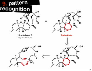 recognition
9. pattern
H
O
H
H H
NH
OH
OH
hirsutellone B
J. Org. Chem. 2013, 78, 9584
≡ H
O
H
H H
NH
OH
OH
O O
Diels-Alder
H
O
H
H H
NH
O
O
OP
H
O
H
NH
O
OP
O
26
 