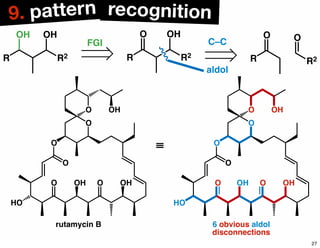 9. pattern
R
OH OH
R2 R
O OH
R2
R
O O
R2
FGI C–C
aldol
recognition
OHO
O
O
O
O
HO
OH
OH O
rutamycin B
≡
OHO
O
O
O
O
HO
OH
OH O
6 obvious aldol
disconnections
27
 