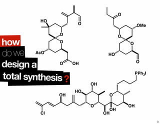 ?
PPh3I
O
O
OH
HO
OH
Cl OH
OH
OH
O
O
OHO
AcO
HO
O
O
O
O
O
HO
OMe
how
total synthesis
do we
design a
3
 