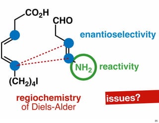 (CH2)4I
CO2H
CHO
NH2
regiochemistry
of Diels-Alder
reactivity
enantioselectivity
issues?
35
 