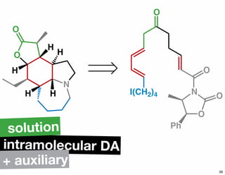 N
O
H
H
H H
O
H
O
I(CH2)4
O
N
O
Ph
O
intramolecular DA
solution
+ auxiliary
36
 