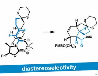 H
H
R
N
O
Al
O
O
H
H
S
S
Ph
H
H
PMBO(CH2)4
H
H S
S
aux
O
diastereoselectivity
40
 