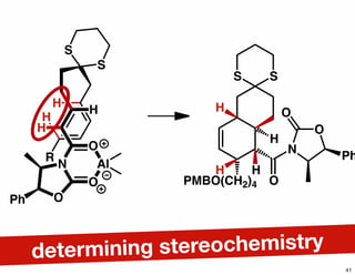 S S
PMBO(CH2)4
H
H
O
O
N
O
Ph
H
H
R
N
O
Al
O
O
H
H
S
S
Ph
H H
determining stereochemistry
41
 