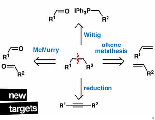 R1 R2
R1
R2
R1 R2
O
R1
IPh3P
R2
O
R1
O
R2
Wittig
alkene
metathesis
reduction
McMurry
targets
new
6
 