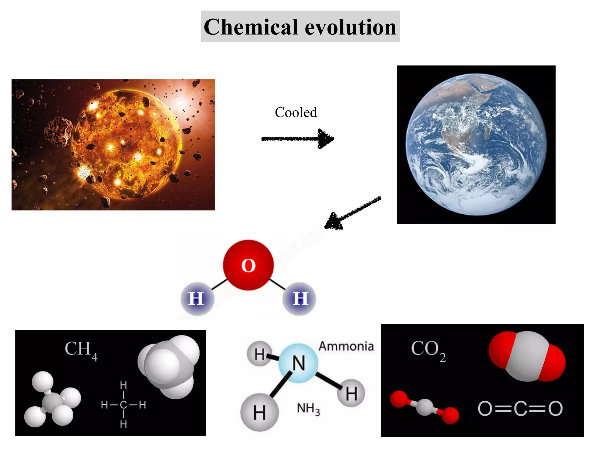 Chemical evolution
Cooled
 