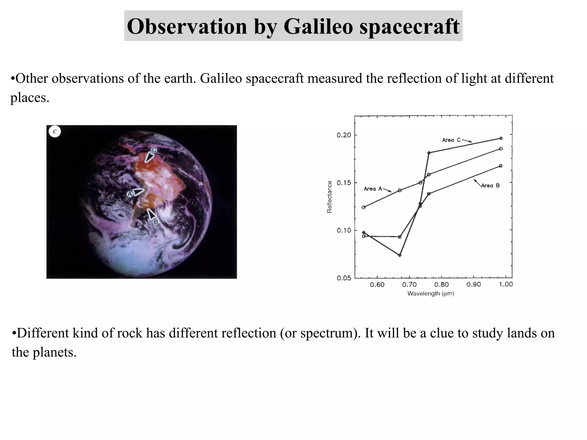 Observation by Galileo spacecraft
•Other observations of the earth. Galileo spacecraft measured the reflection of light at different
places.
•Different kind of rock has different reflection (or spectrum). It will be a clue to study lands on
the planets.
 
