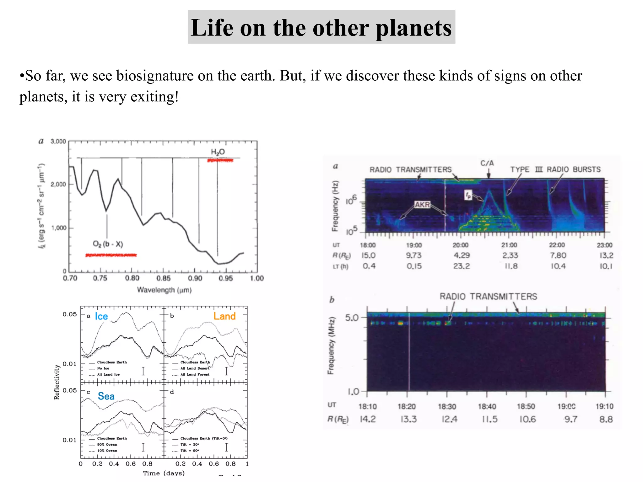 •So far, we see biosignature on the earth. But, if we discover these kinds of signs on other
planets, it is very exiting!
Life on the other planets
 