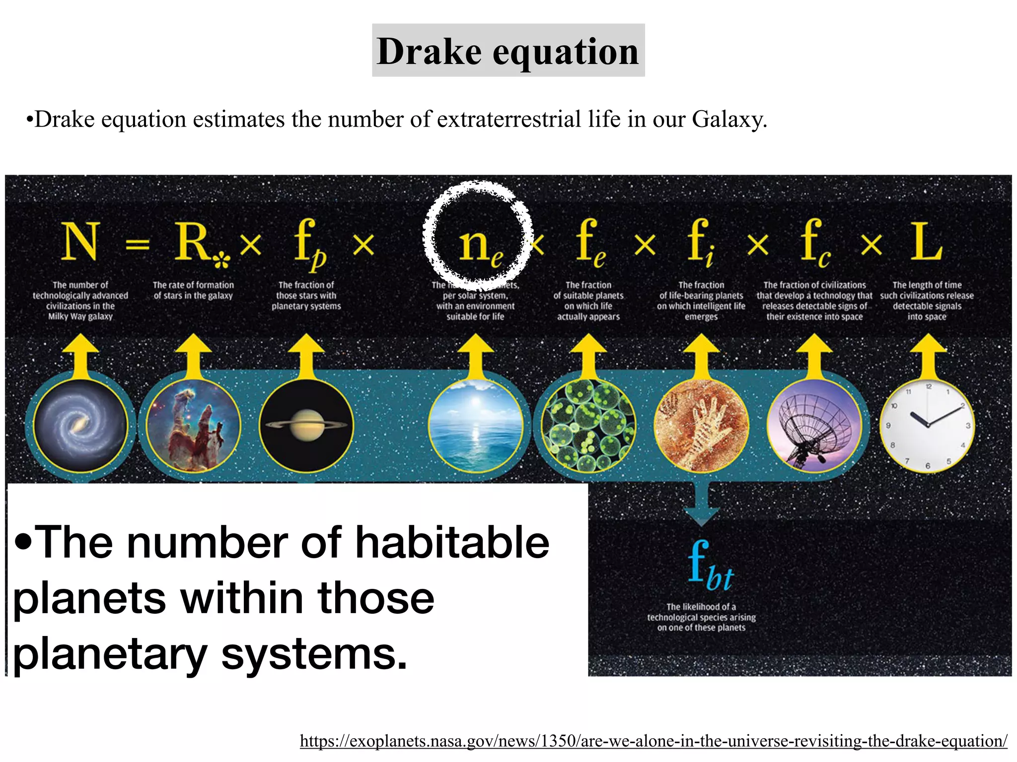 Drake equation
https://exoplanets.nasa.gov/news/1350/are-we-alone-in-the-universe-revisiting-the-drake-equation/
•Drake equation estimates the number of extraterrestrial life in our Galaxy.
•The number of habitable
planets within those
planetary systems.
 