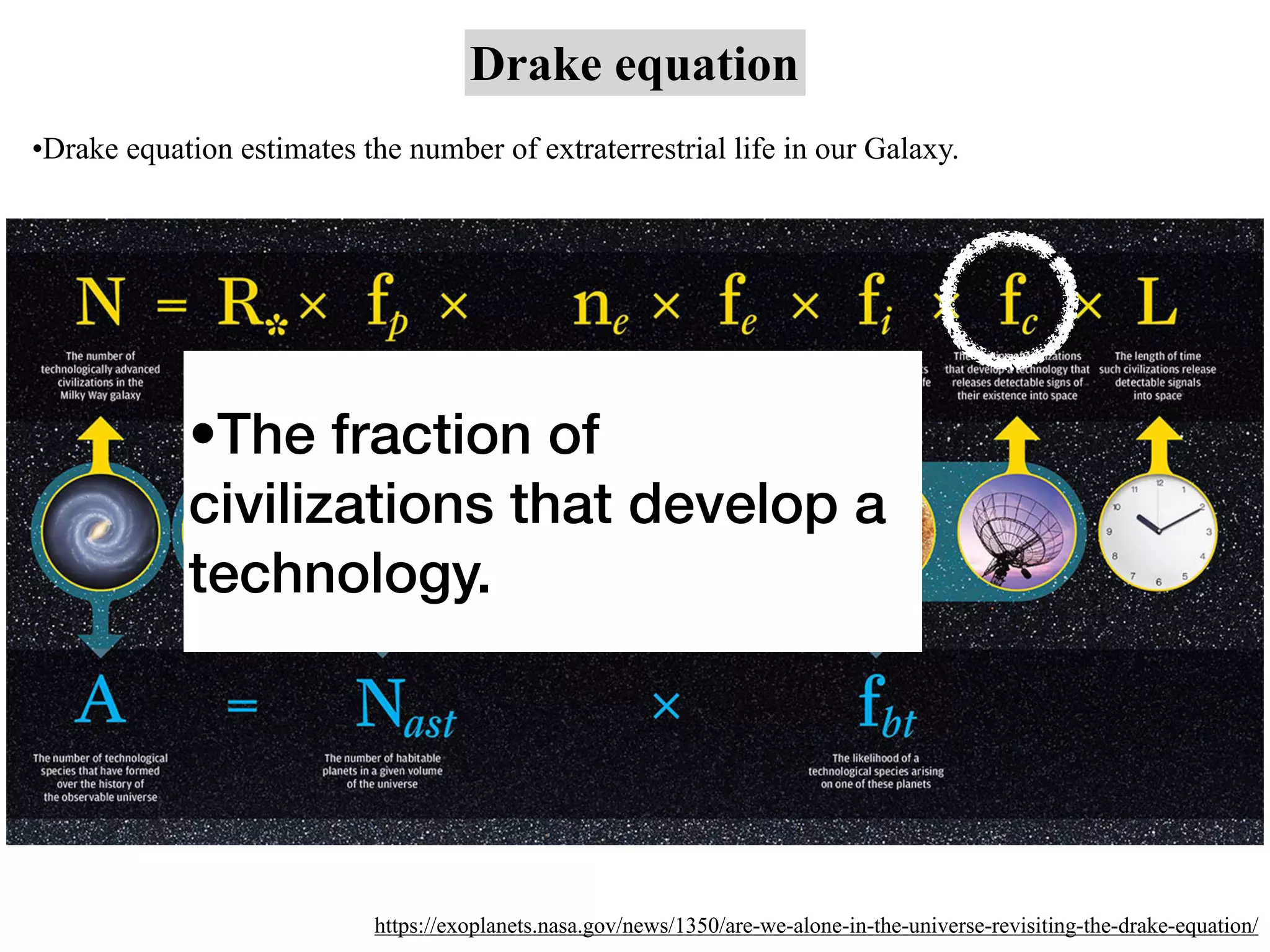 Drake equation
https://exoplanets.nasa.gov/news/1350/are-we-alone-in-the-universe-revisiting-the-drake-equation/
•Drake equation estimates the number of extraterrestrial life in our Galaxy.
•The fraction of
civilizations that develop a
technology.
 