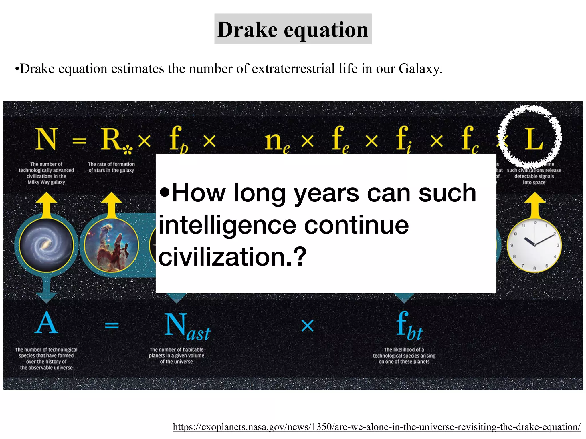 Drake equation
https://exoplanets.nasa.gov/news/1350/are-we-alone-in-the-universe-revisiting-the-drake-equation/
•Drake equation estimates the number of extraterrestrial life in our Galaxy.
•How long years can such
intelligence continue
civilization.?
 