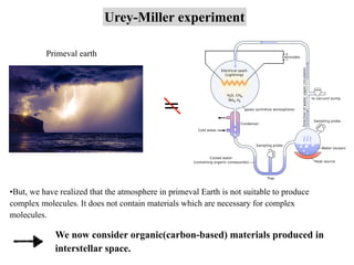 Urey-Miller experiment
=
Primeval earth
•But, we have realized that the atmosphere in primeval Earth is not suitable to produce
complex molecules. It does not contain materials which are necessary for complex
molecules.
We now consider organic(carbon-based) materials produced in
interstellar space.
 