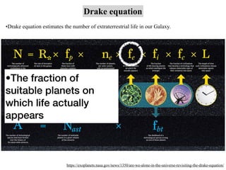 Drake equation
https://exoplanets.nasa.gov/news/1350/are-we-alone-in-the-universe-revisiting-the-drake-equation/
•Drake equation estimates the number of extraterrestrial life in our Galaxy.
•The fraction of
suitable planets on
which life actually
appears
 